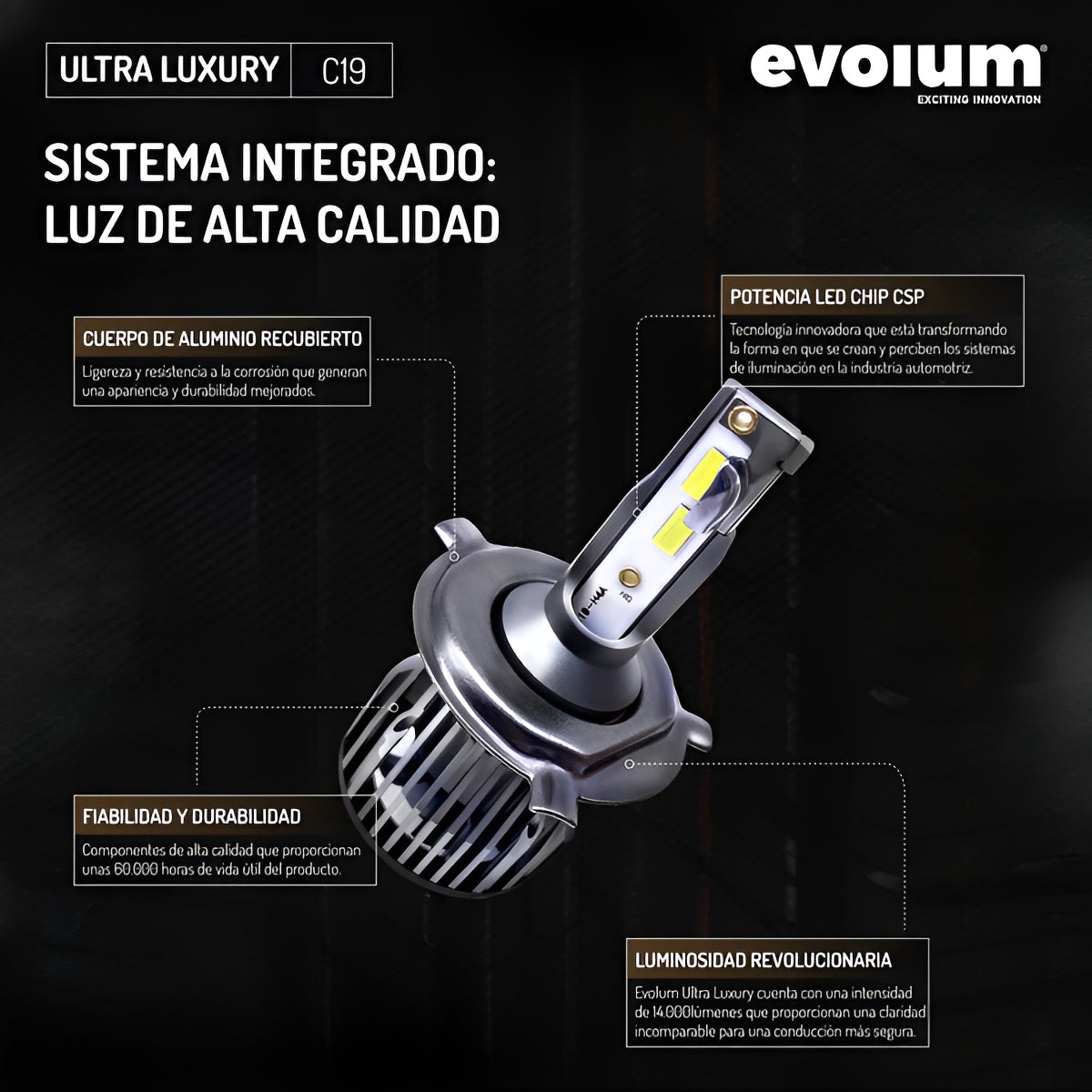 Kit Focos Medida H4 Evolum Ultra Luxury 14,000 Lúmenes